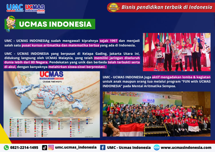Kemitraan / Peluang Bisnis Kursus Matematika & Mental Aritmatika Sempoa UCMAS