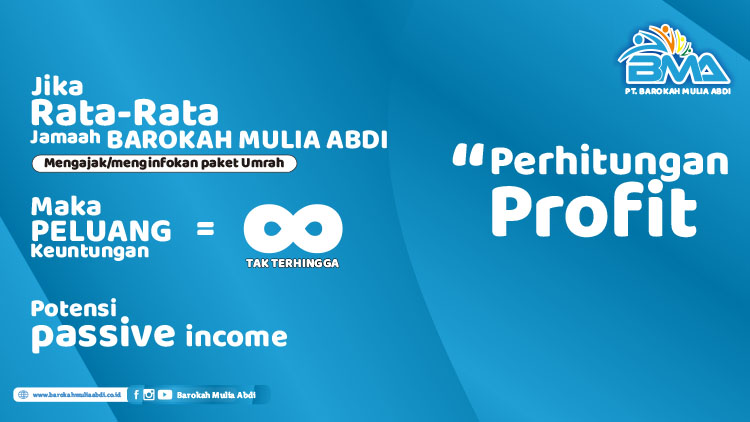 Kemitraan / Peluang Bisnis Agen Travel Umrah & Haji Barokah Mulia Abdi