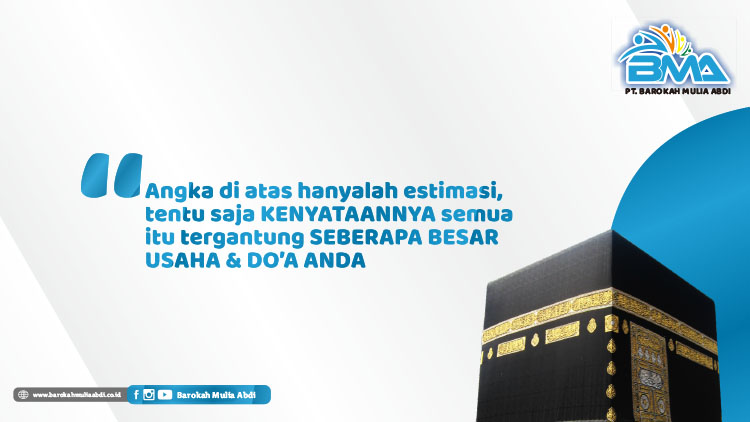 Kemitraan / Peluang Bisnis Agen Travel Umrah & Haji Barokah Mulia Abdi