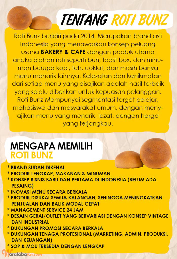 Franchise Peluang Usaha ROTI BUNZ BAKERY & CAFE