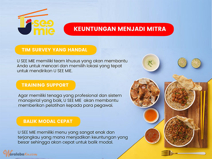 Franchise Peluang Usaha Makanan Mie Ayam | U See Mie