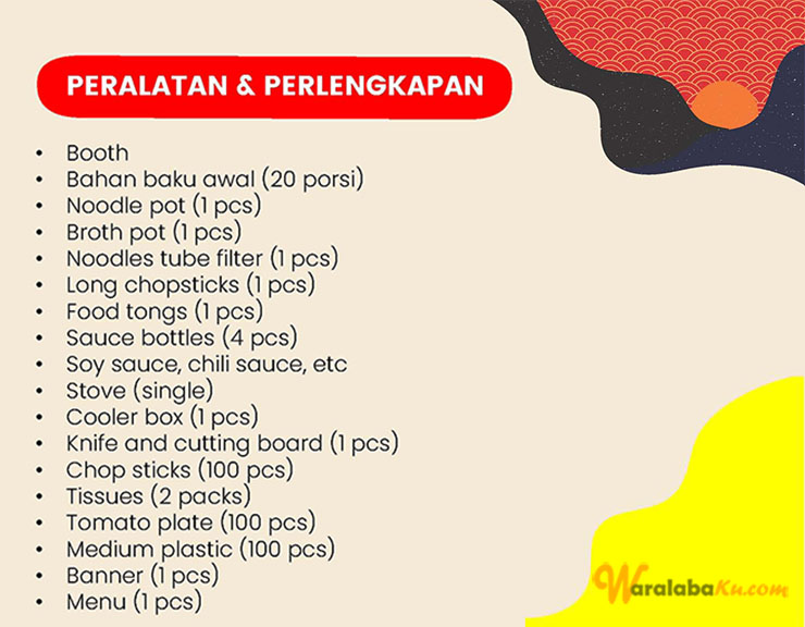 Franchise Peluang Usaha Makanan Mie Ayam | U See Mie