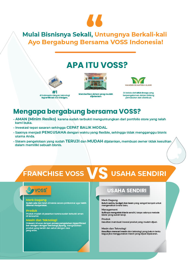 Kemitraan Peluang Bisnis Depot Air Mineral Oksigen Isi Ulang Voss