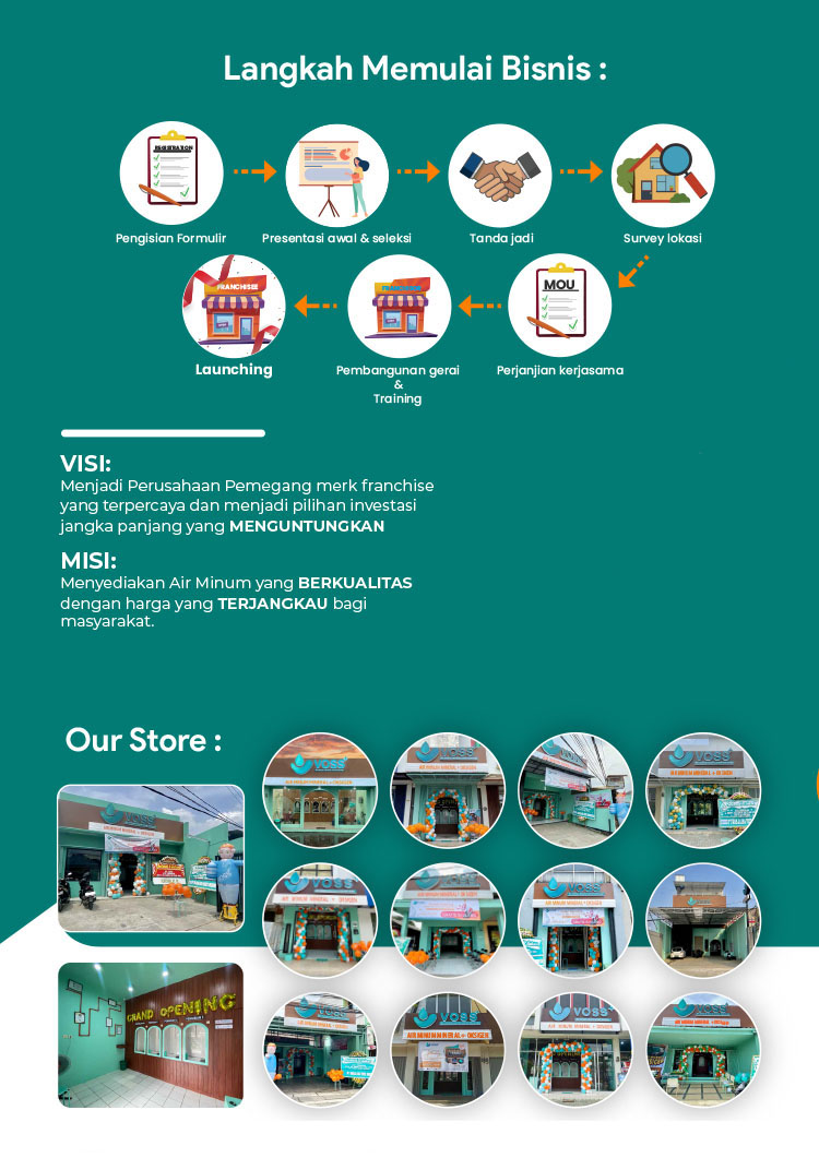Kemitraan Peluang Bisnis Depot Air Mineral Oksigen Isi Ulang Voss