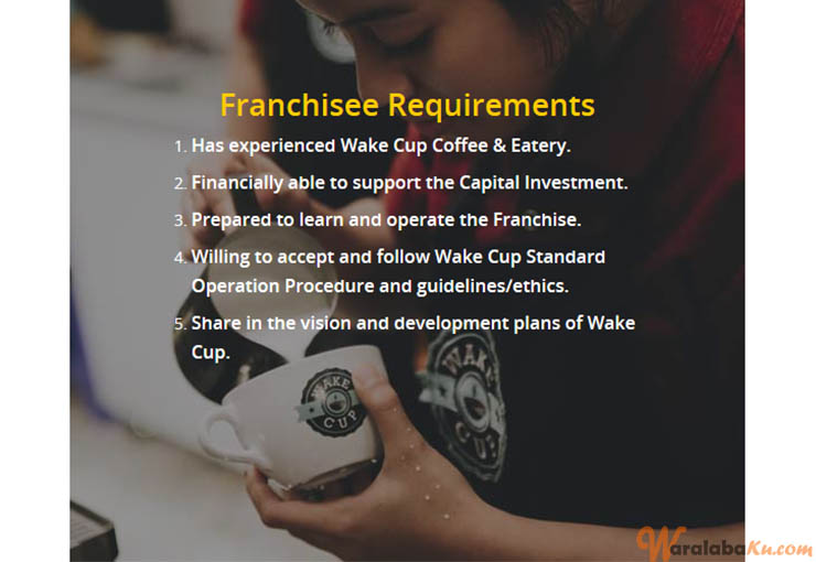 Franchise Peluang Usaha Cafe Wake Cup