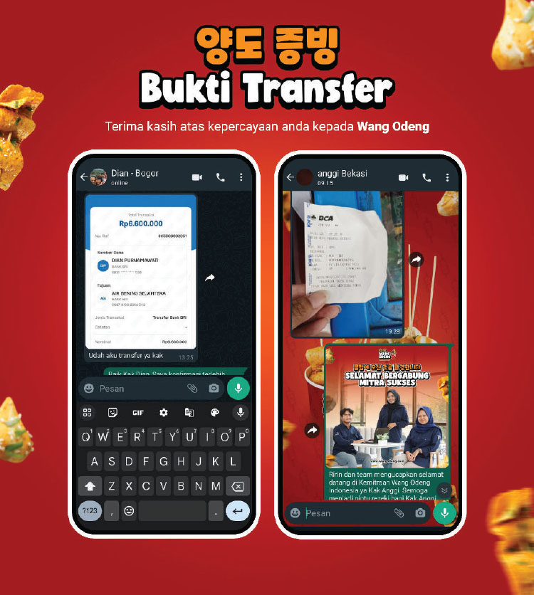 Kemitraan Peluang Bisnis Makanan Korea Wang Odeng