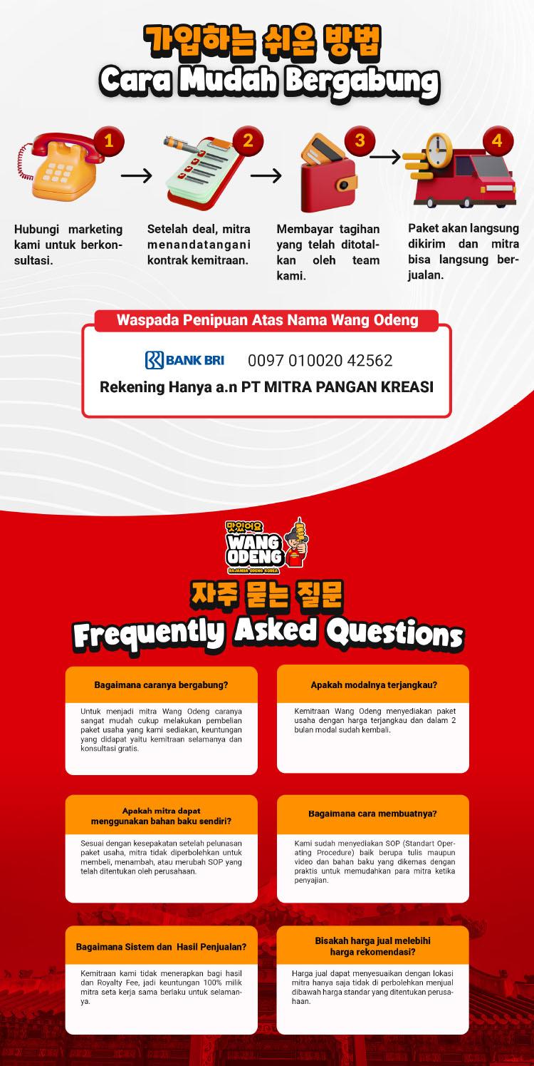 Kemitraan Peluang Bisnis Makanan Korea Wang Odeng