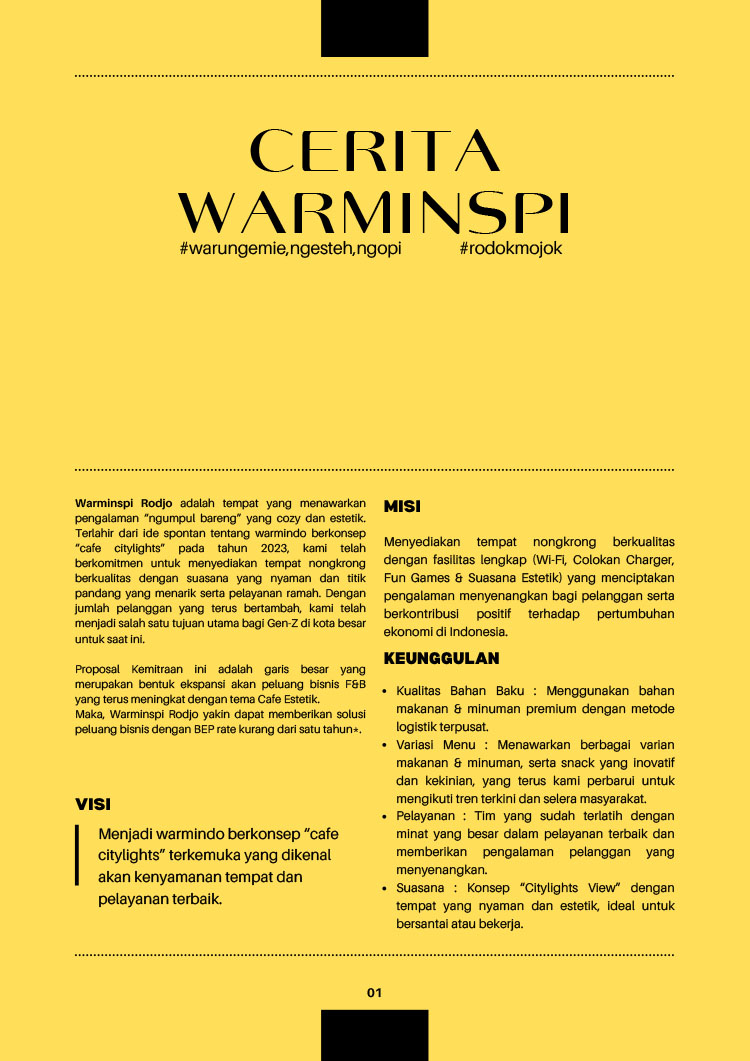 Kemitraan Peluang Bisnis Warung & Cafe Indomie Warminspi