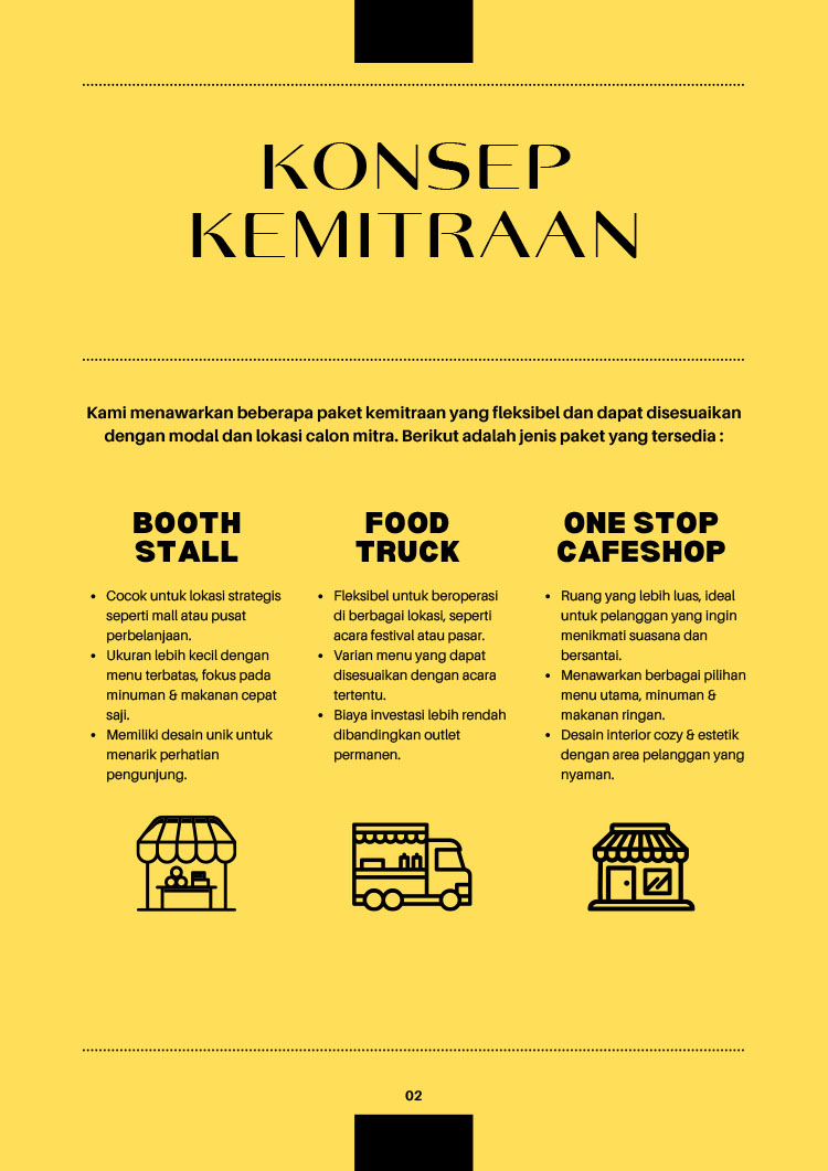 Kemitraan Peluang Bisnis Warung & Cafe Indomie Warminspi