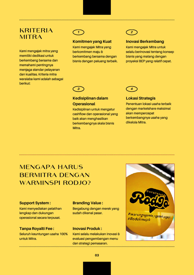 Kemitraan Peluang Bisnis Warung & Cafe Indomie Warminspi