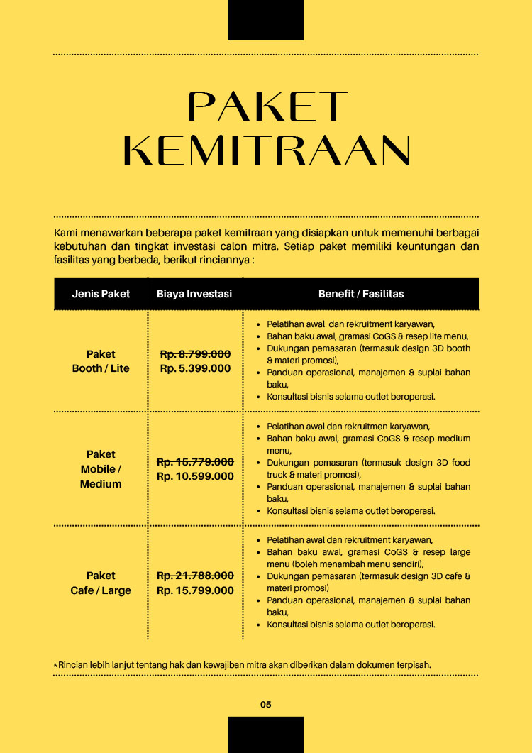 Kemitraan Peluang Bisnis Warung & Cafe Indomie Warminspi