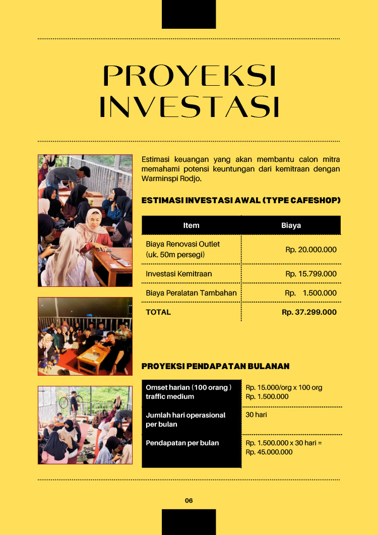 Kemitraan Peluang Bisnis Warung & Cafe Indomie Warminspi