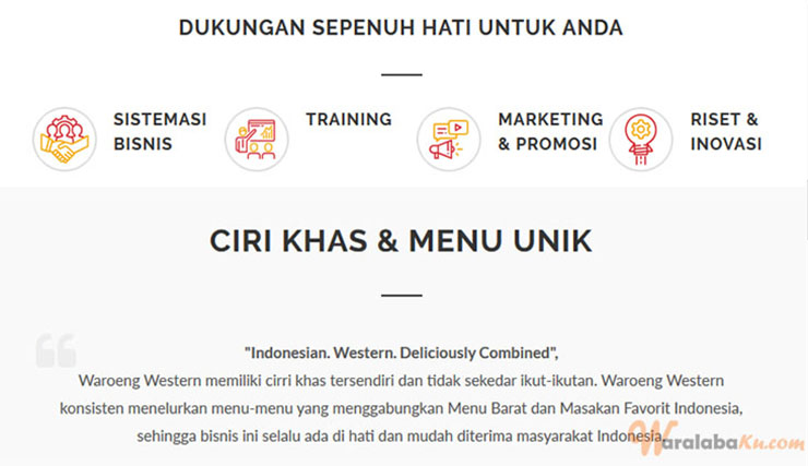 Franchise Waroeng Western ~ Peluang Bisnis Restoran