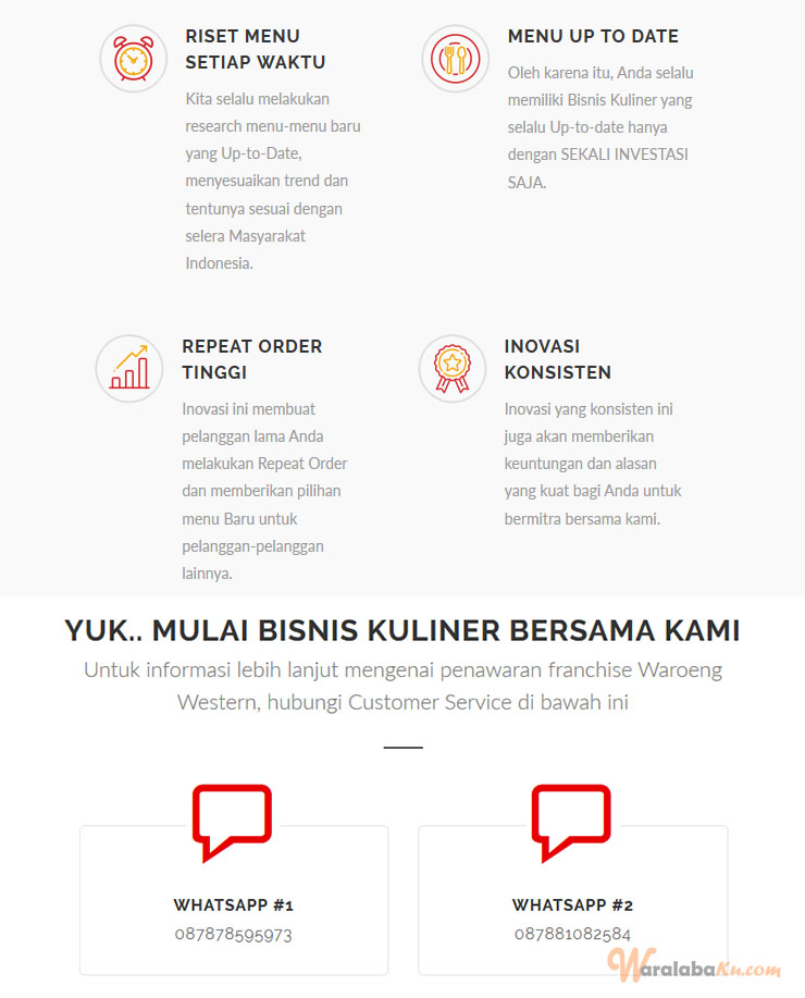 Franchise Waroeng Western ~ Peluang Bisnis Restoran