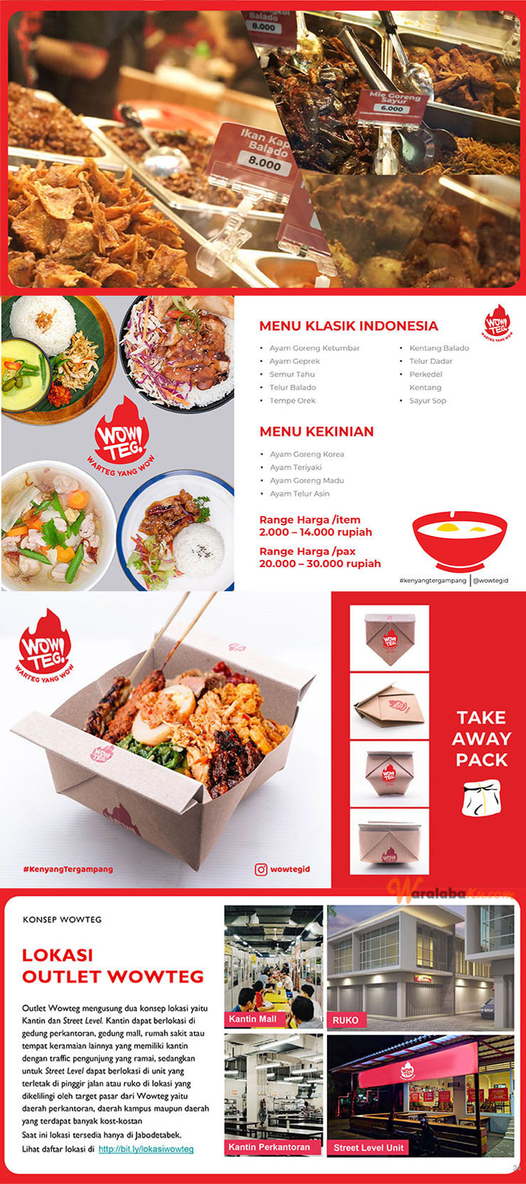 Franchise Peluang Usaha Rumah Makan Wowteg