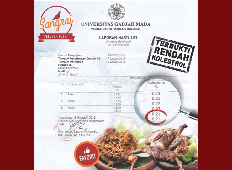 Franchise Warung Sangrai ~ Peluang Bisnis Resto Puyuh