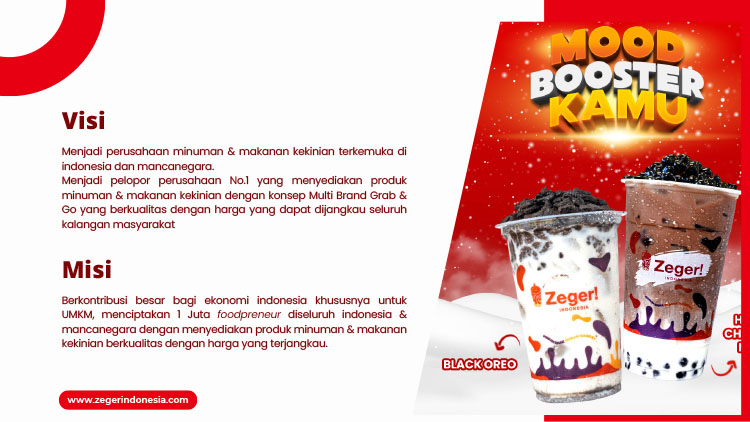Franchise Peluang Bisnis Minuman Kekinian, Es Coklat, Soft Ice Cream, Boba & Chicken Wings Zeger! Indonesia