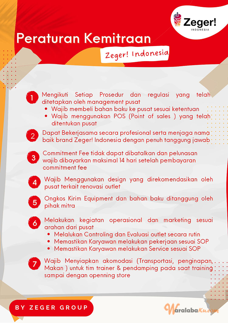 Franchise Peluang Bisnis Minuman Coklat | Zeger! Indonesia