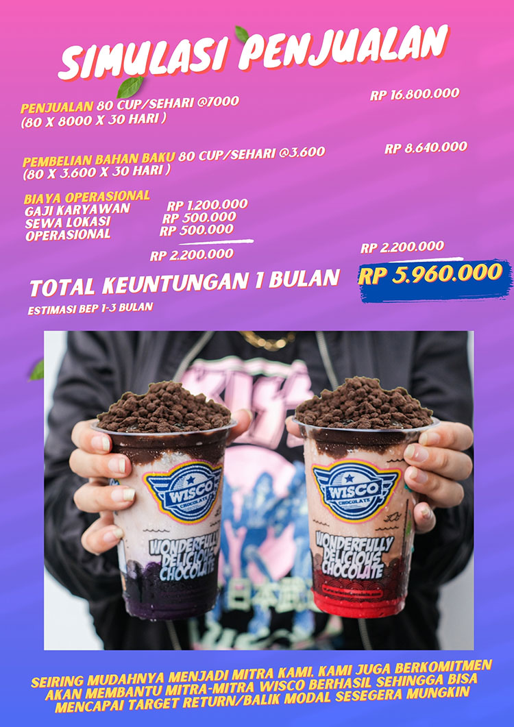 Franchise Peluang Usaha Minuman Kekinian Viral WISCO ICE Franchise Peluang Usaha Minuman Kekinian Viral WISCO ICE