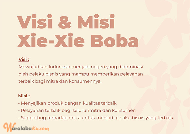 Franchise Peluang Bisnis Minuman Boba | Xie Xie Boba