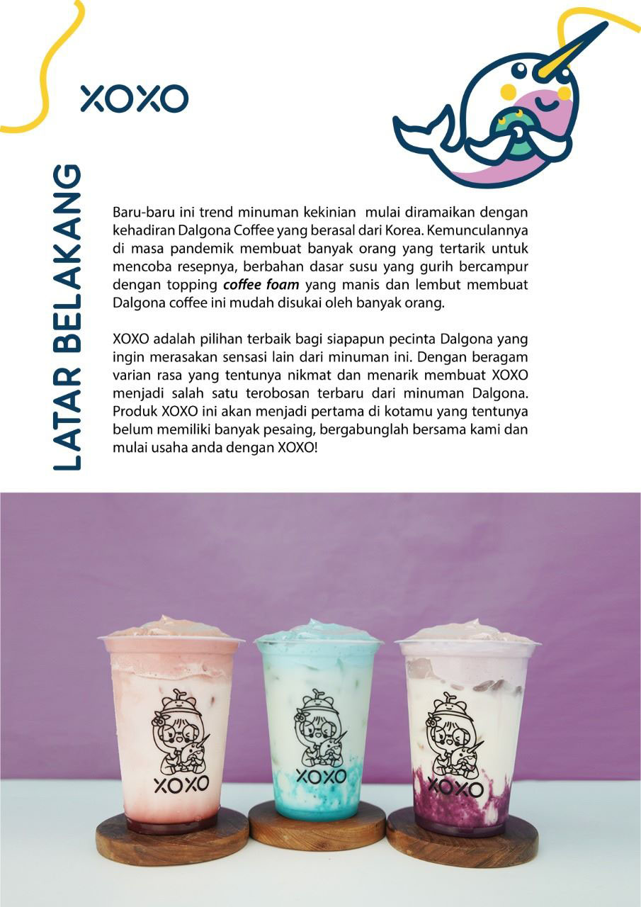 Franchise Peluang Usaha Minuman Xoxo Various Kinds Of Drinks