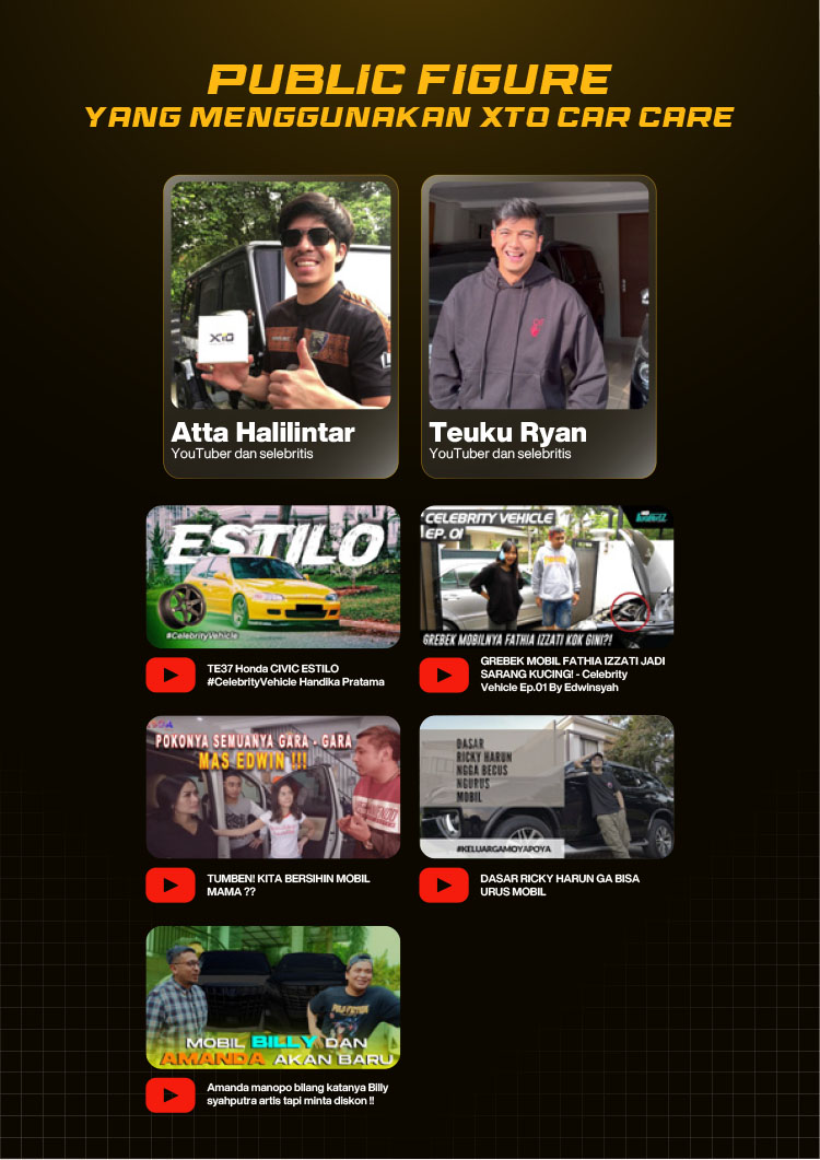 Kemitraan / Peluang Bisnis Auto Detailing Coating XTO Car Care
