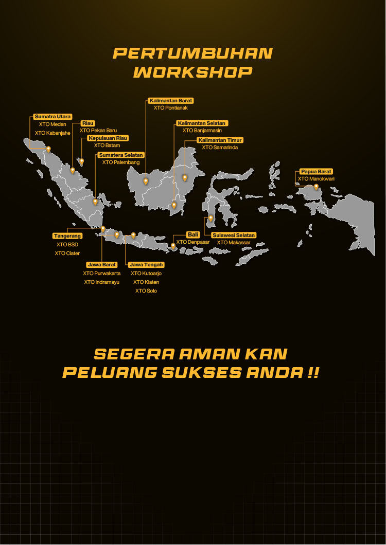 Kemitraan / Peluang Bisnis Auto Detailing Coating XTO Car Care