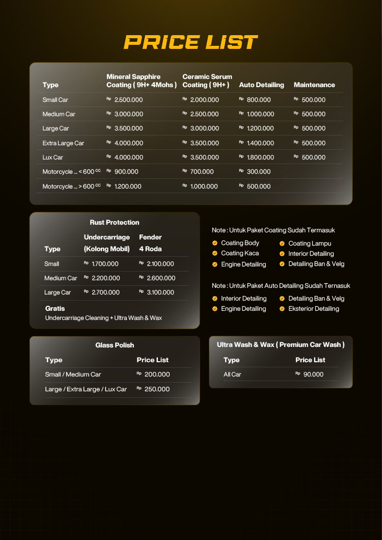 Kemitraan / Peluang Bisnis Auto Detailing Coating XTO Car Care