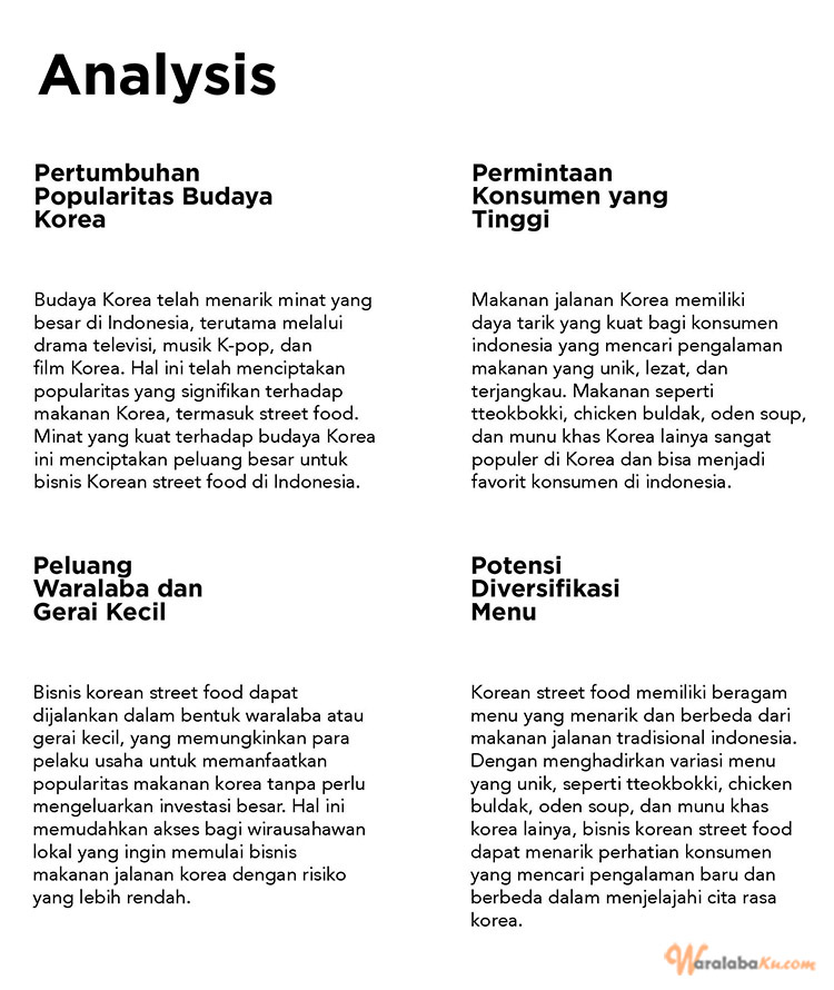 Peluang Bisnis Makanan Korea