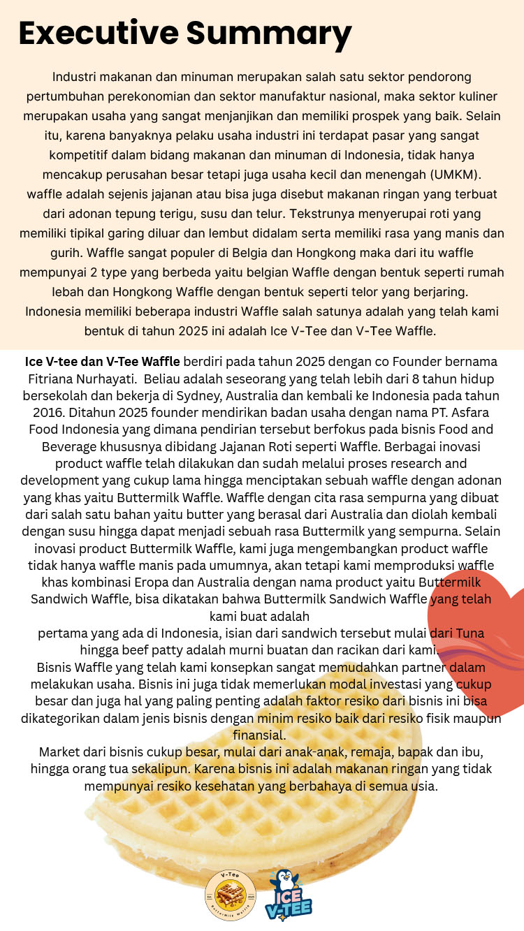 Kemitraan / Peluang Bisnis Buttermilk Sandwich Waffle, Es Krim, Smoothies, & Nachos