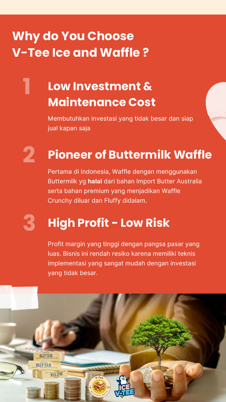 Kemitraan / Peluang Bisnis Buttermilk Sandwich Waffle, Es Krim, Smoothies, & Nachos