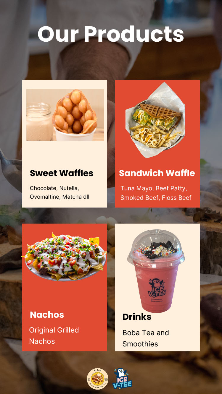 Kemitraan / Peluang Bisnis Buttermilk Sandwich Waffle, Es Krim, Smoothies, & Nachos
