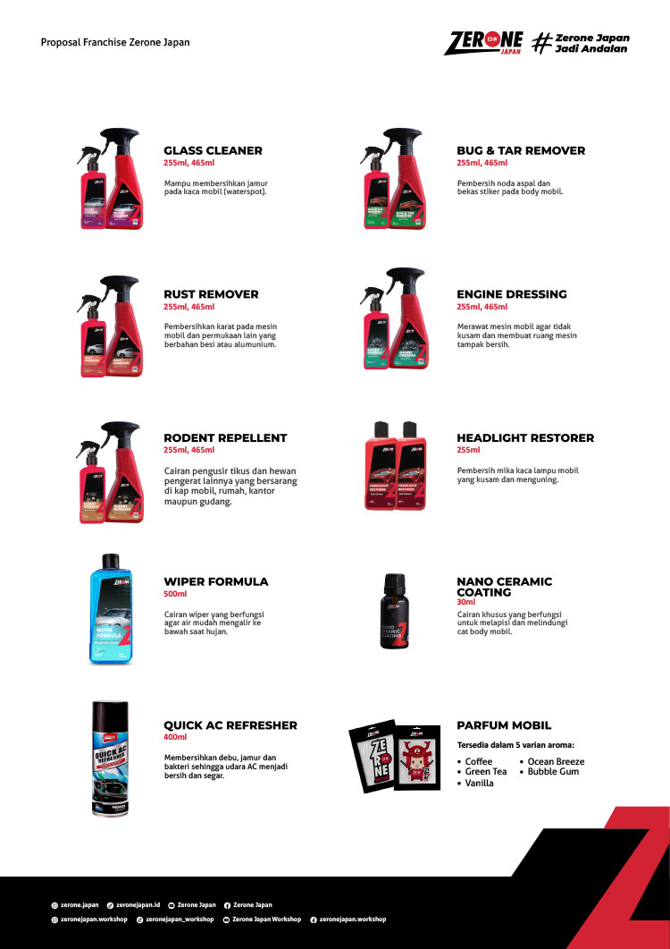 Kemitraan / Peluang Bisnis Perawatan Mobil Zerone Autocare & Garasi Kafe