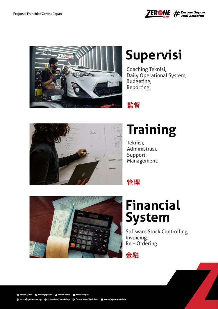 Kemitraan / Peluang Bisnis Perawatan Mobil Zerone Autocare & Garasi Kafe