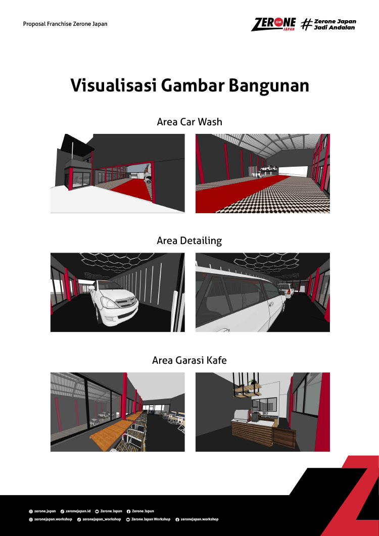 Kemitraan / Peluang Bisnis Perawatan Mobil Zerone Autocare & Garasi Kafe