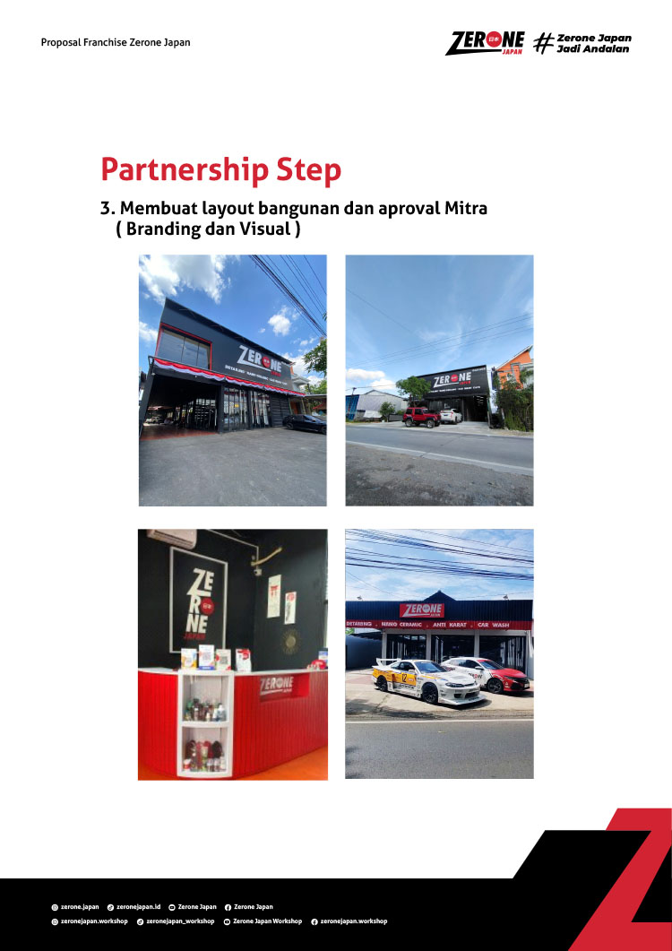 Kemitraan / Peluang Bisnis Perawatan Mobil Zerone Autocare & Garasi Kafe