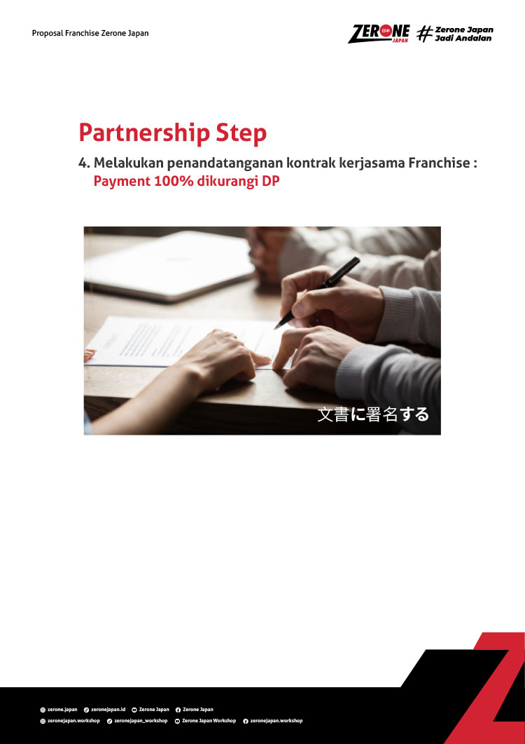 Kemitraan / Peluang Bisnis Perawatan Mobil Zerone Autocare & Garasi Kafe