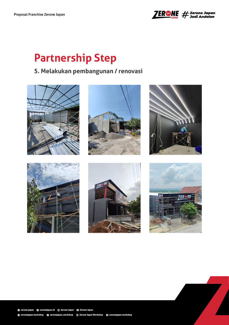 Kemitraan / Peluang Bisnis Perawatan Mobil Zerone Autocare & Garasi Kafe