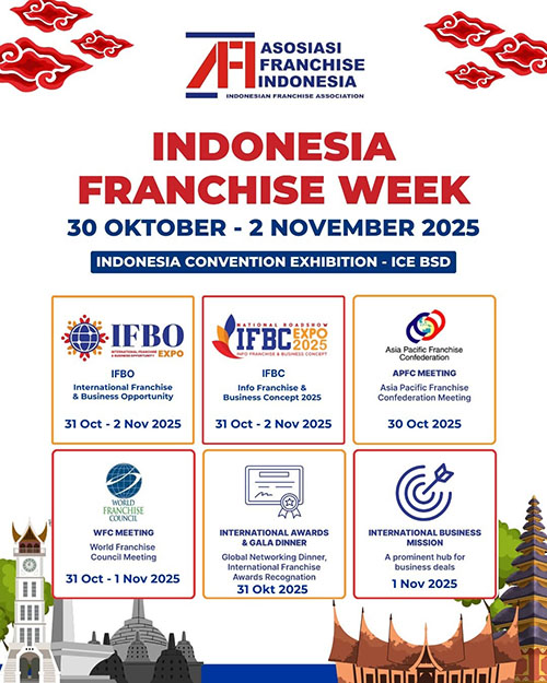 Indonesia Franchise Week 2025 & Pameran Franchise IFBO 2025